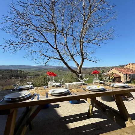 Дом отдыха Casona El Mirador De Toporias